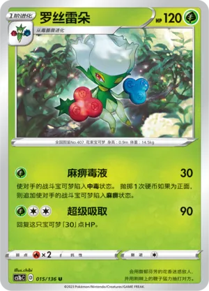 Roserade 015 — Dynamax Clash (Flame) (Chinese Pokémon TCG card)