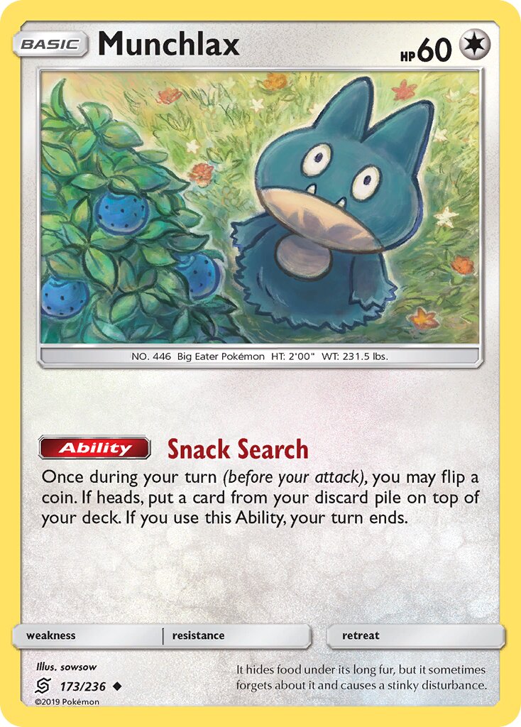 Munchlax 173/236 — Unified Minds (English Pokémon TCG card)