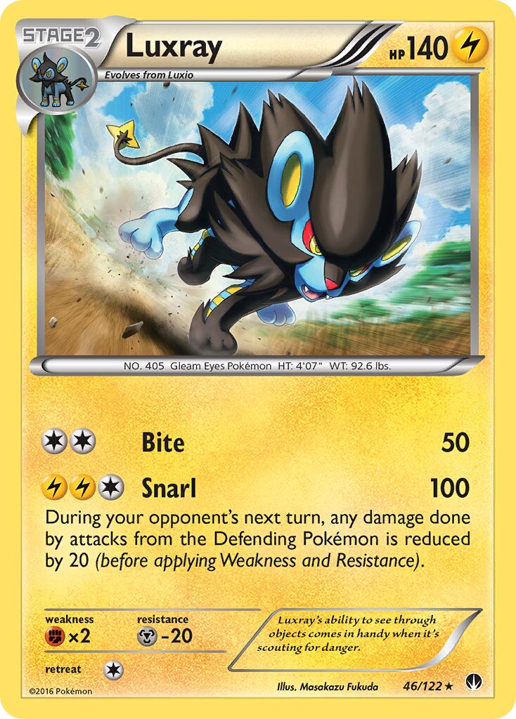 Luxray 046 — BREAKpoint (English Pokémon TCG card)