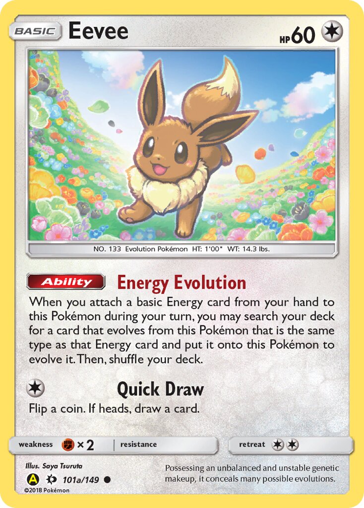 Yellow A Alternate expansion