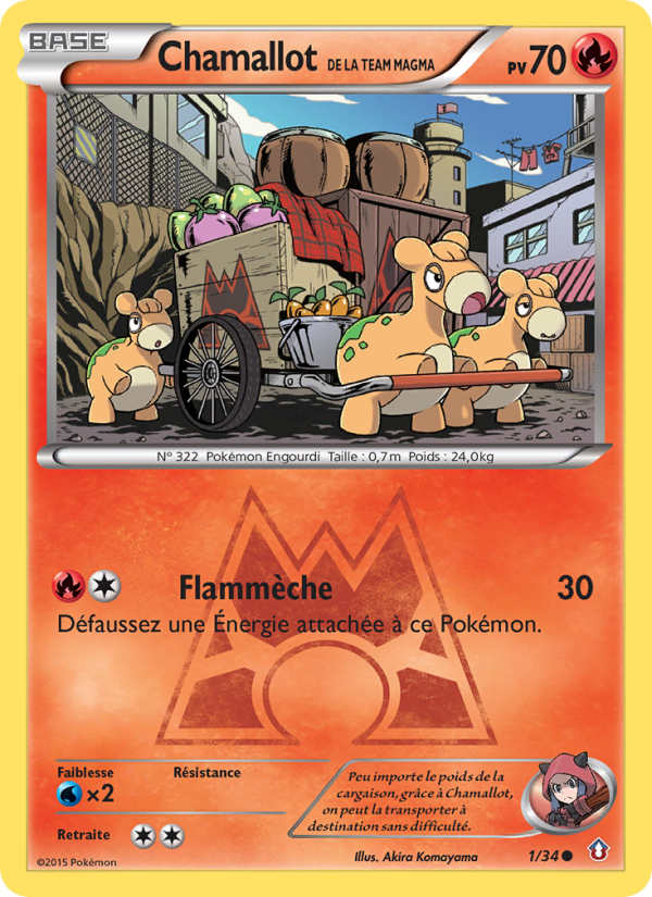 Extension Double Crisis