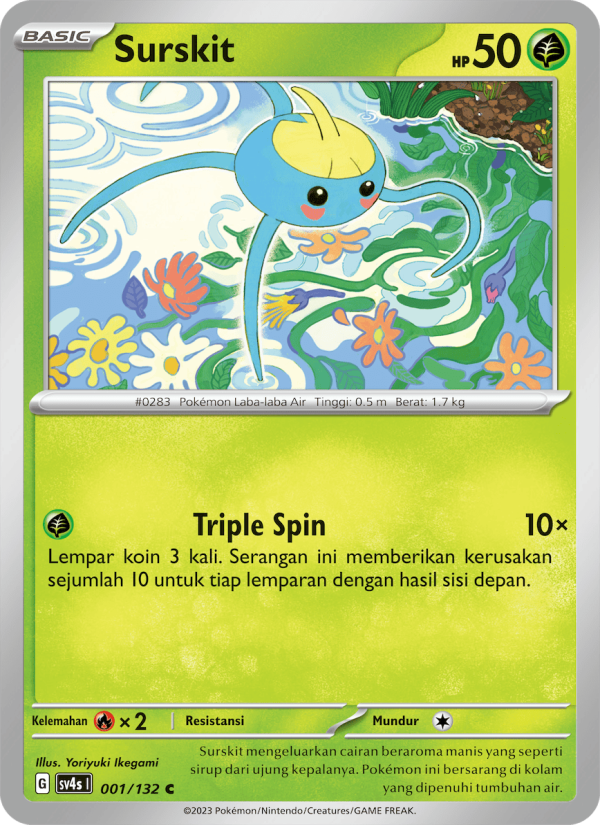 Pertemuan Paradoks expansion