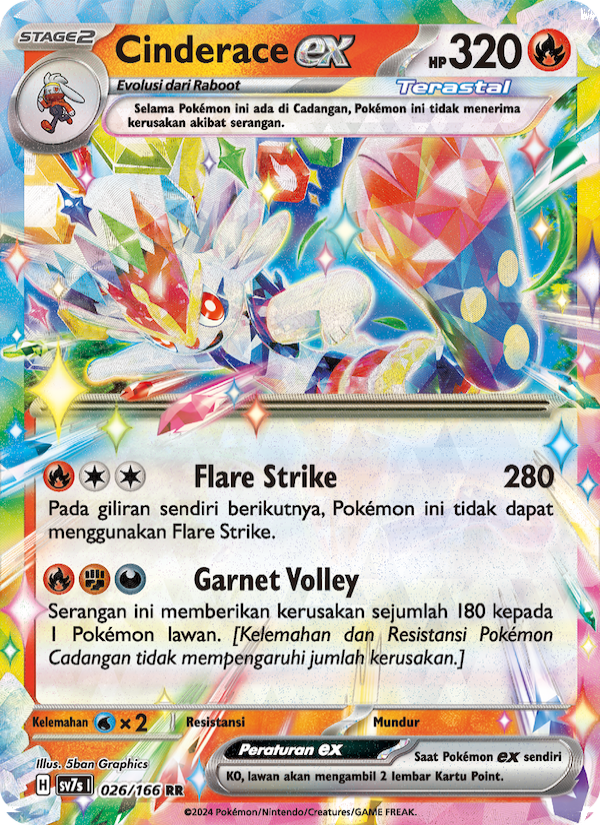 Cinderace ex 026 — Bimbingan Rasi (Indonesian Pokémon TCG card)