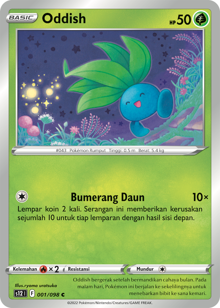 Pemicu Paradigma expansion