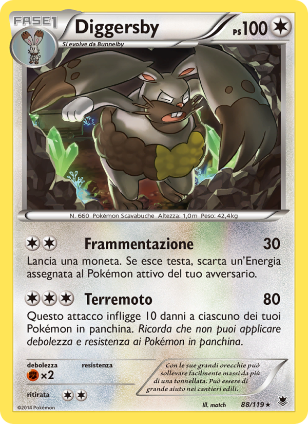 Diggersby 088/124 — Phantom Forces (Italian Pokémon TCG card)